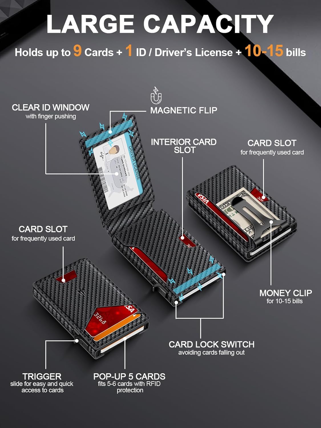 The Ultimate Pop-Up Slim Wallet: Bulky Pockets Are Officially Dead.