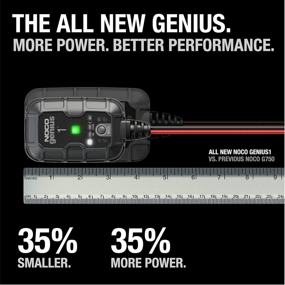 Revive & Maintain Your Dead Batteries Automatically
