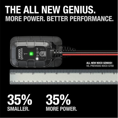 Revive & Maintain Your Dead Batteries Automatically
