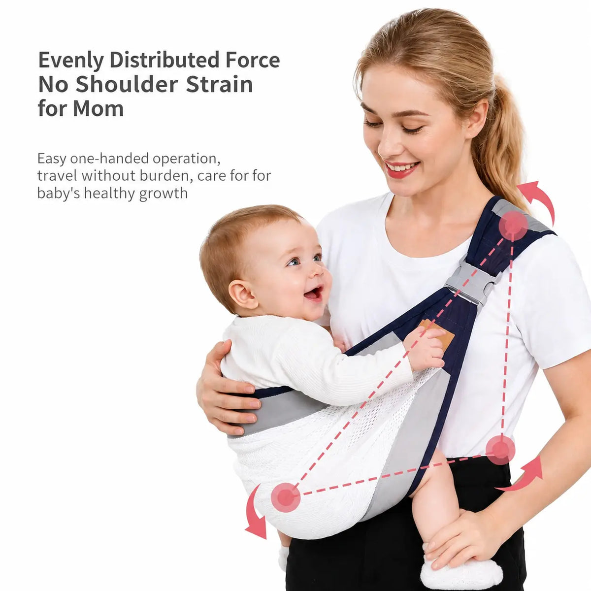 Ergonomic 6-in-1 Baby Carrier with Hip Seat & Lumbar Support