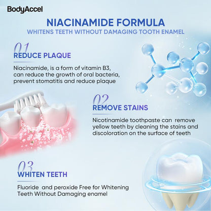 The Pro Whitening & Repair Kit