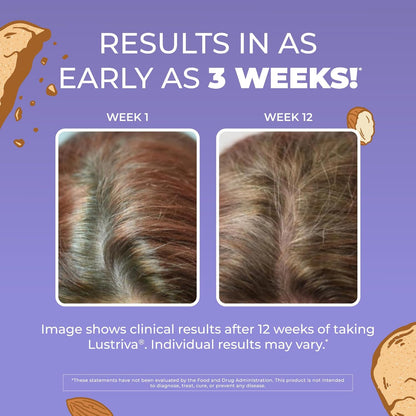Clinical-Strength Liquid Hair Growth Liposomal – Faster Absorption for Thicker, Stronger Hair