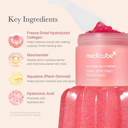Instant Glow Boost: Dual-Power Anti-Aging