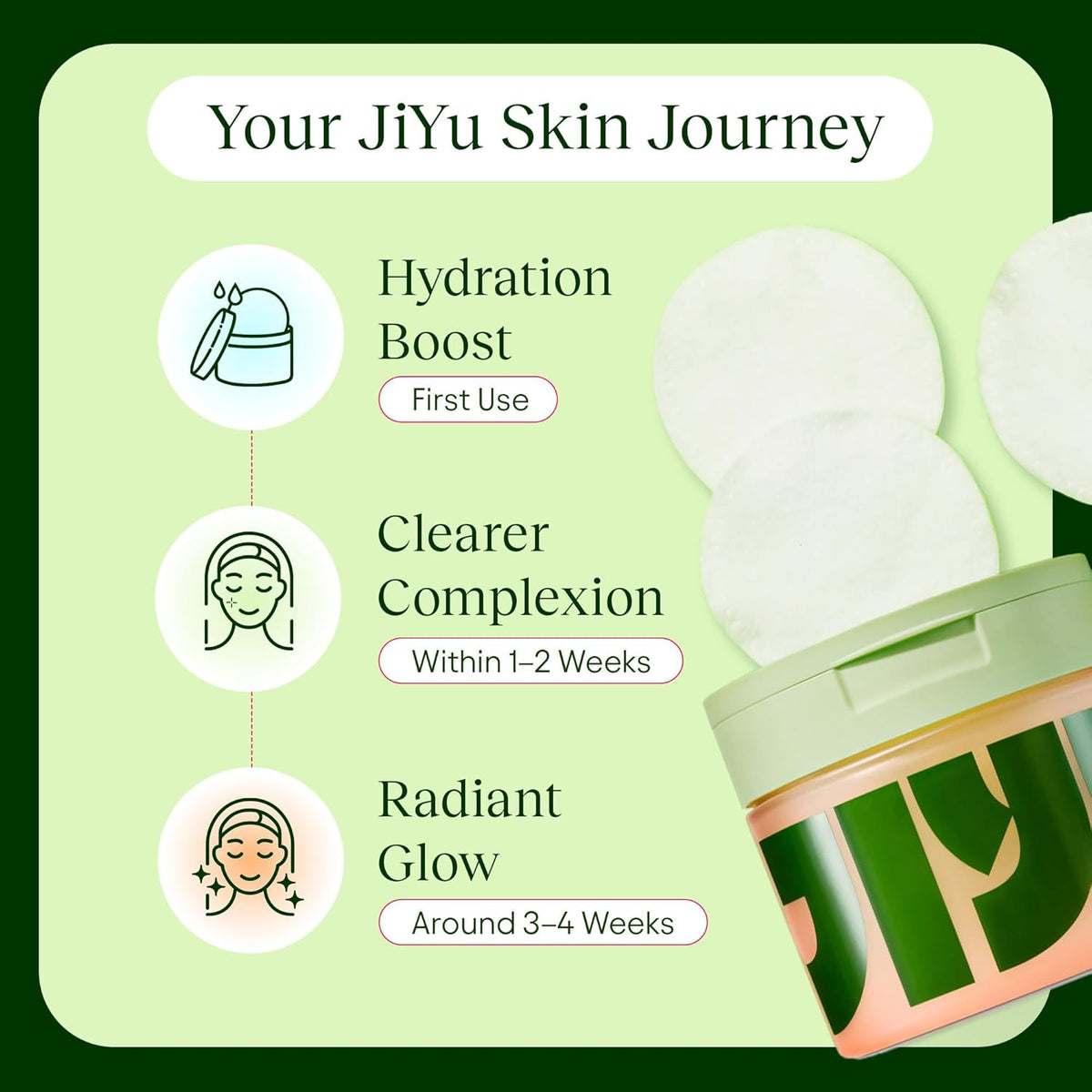 One Swipe to Glass Skin: Brighten, Smooth & Firm