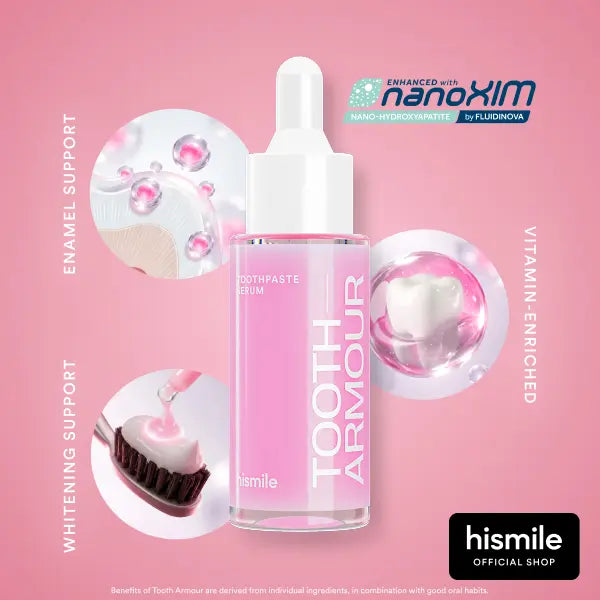 Rebuild Enamel & Instantly Block Tooth Sensitivity with Nano-Repair Serum