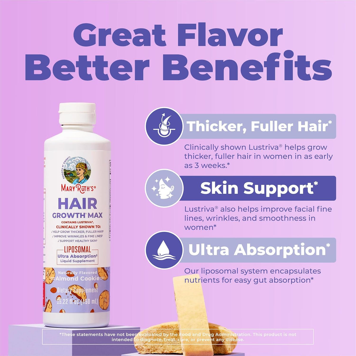 Clinical-Strength Liquid Hair Growth Liposomal – Faster Absorption for Thicker, Stronger Hair