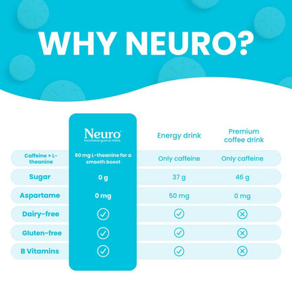 Instant Focus. Zero Jitters. Your Pocket-Sized Brain Boost