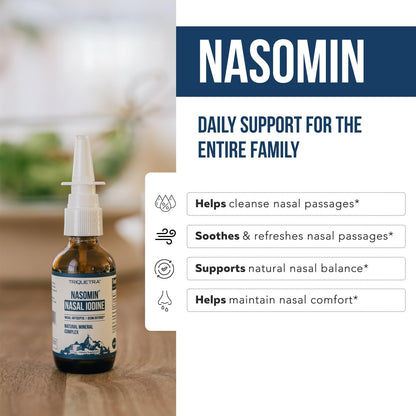 Iodine & Fulvic Acid Nasal Spray – [30-Day Supply Set] – 360° Daily Defense Nasal Cleanse