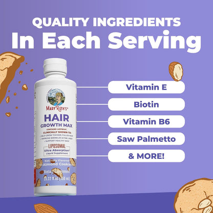 Clinical-Strength Liquid Hair Growth Liposomal – Faster Absorption for Thicker, Stronger Hair