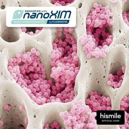 Rebuild Enamel & Instantly Block Tooth Sensitivity with Nano-Repair Serum