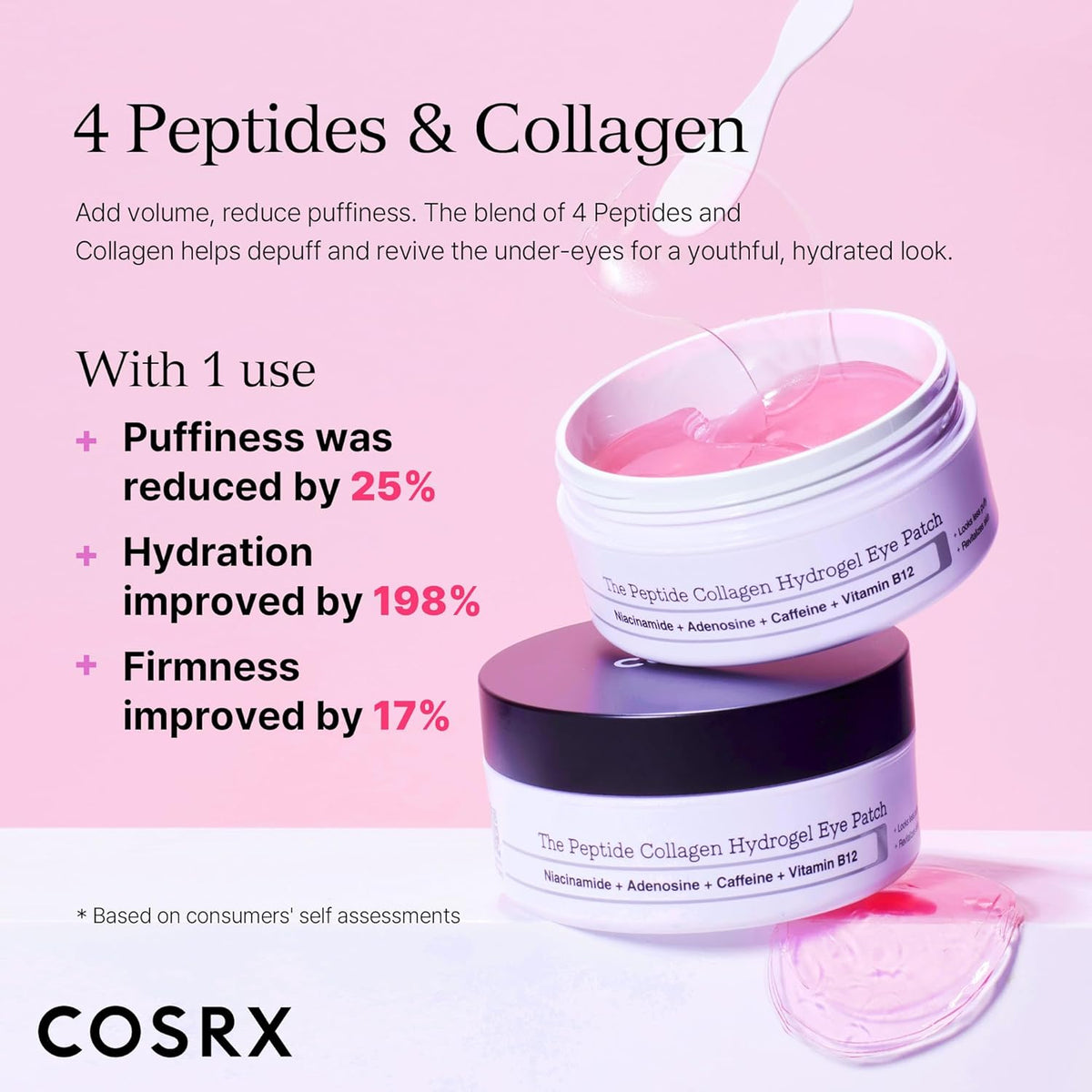Wake Up Your Eyes in 15 Minutes