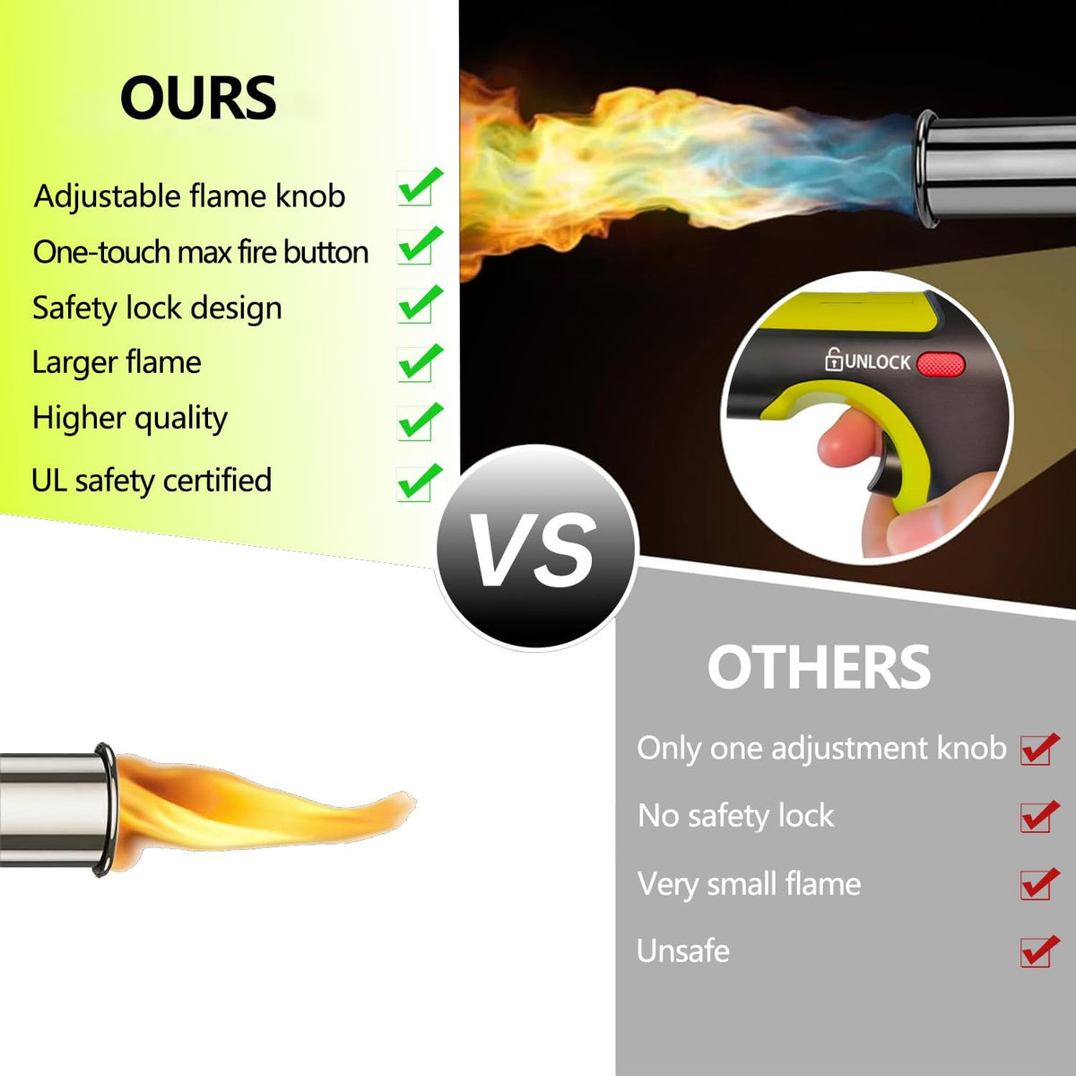 Powerful Propane Torch ,Kitchen Cooking Torch
