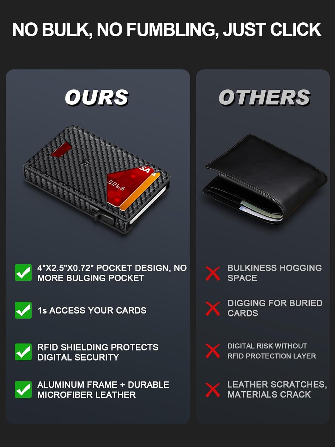 The Ultimate Pop-Up Slim Wallet: Bulky Pockets Are Officially Dead.