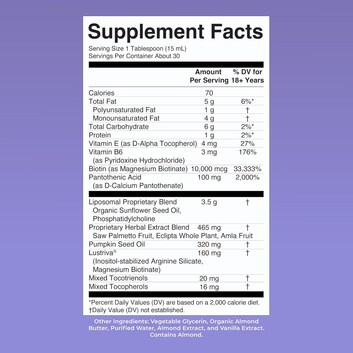 Clinical-Strength Liquid Hair Growth Liposomal – Faster Absorption for Thicker, Stronger Hair