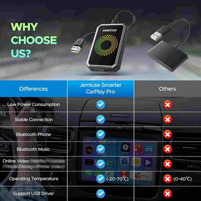 3-in-1 Wireless CarPlay Adapter with Built-In Video Streaming