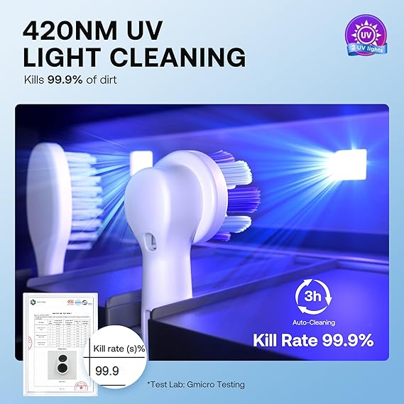 Eliminate 99.9% of Oral Dirt with Next-Gen Smart UV Dual-Disinfection Toothbrush Sterilizer