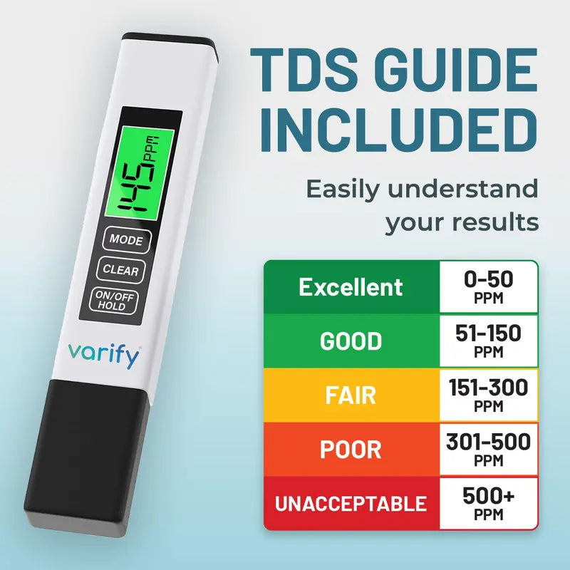Digital Water Tester – 4-In-1 Instant Precision For Pure Drinking Water