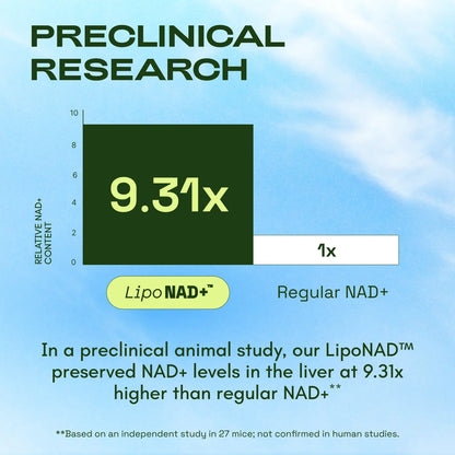 NMN Supplement Alternative: Wake Up Your Youthful Energy & Reverse Cellular Damage