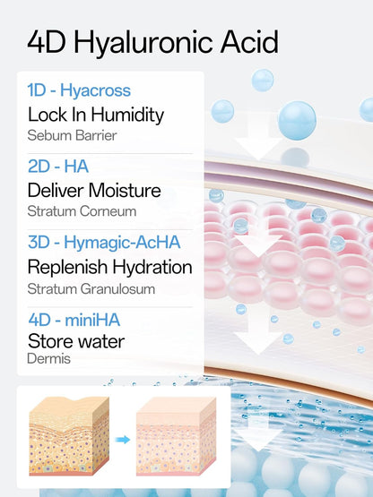 Get Instant Glass Skin & Erase Parched Wrinkles in One Swipe!