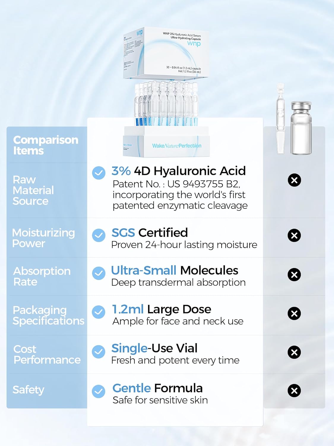 Get Instant Glass Skin & Erase Parched Wrinkles in One Swipe!