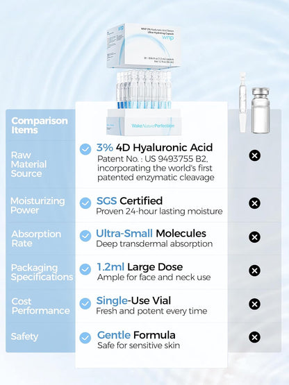 Get Instant Glass Skin & Erase Parched Wrinkles in One Swipe!
