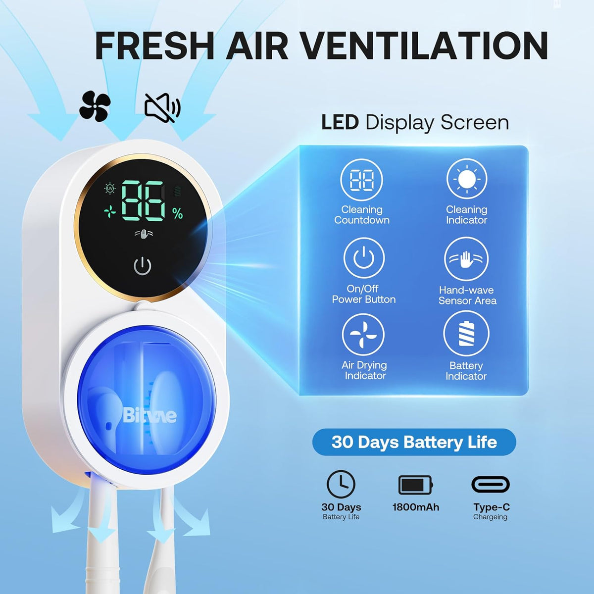 Eliminate 99.9% of Oral Dirt with Next-Gen Smart UV Dual-Disinfection Toothbrush Sterilizer