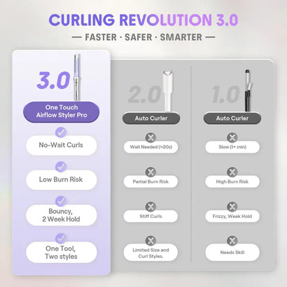 Effortless Salon Curls in Seconds with Automatic Airflow Styler