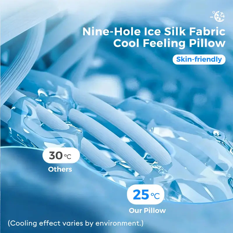 Ergonomic Cervical Contour Memory Foam Pillow for Instant Neck & Shoulder Pain Relief