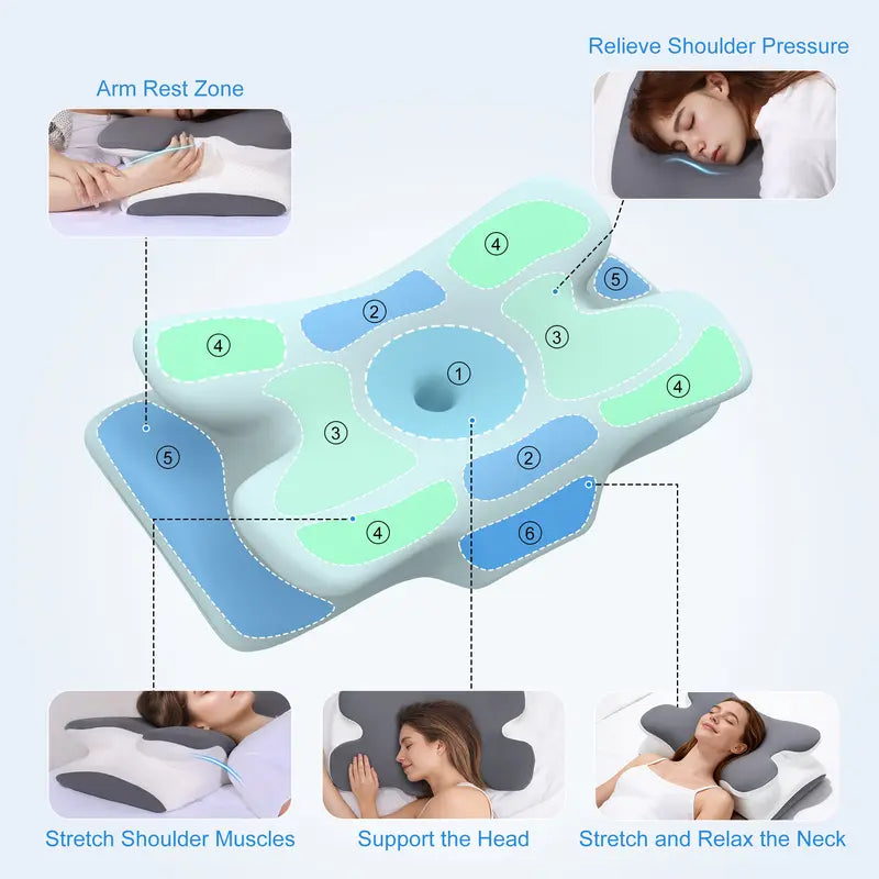Ergonomic Cervical Contour Memory Foam Pillow for Instant Neck & Shoulder Pain Relief