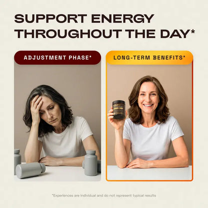 Recharge Cellular Energy & Boost NAD+ Levels Naturally